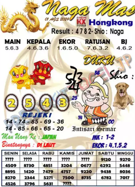 Syair Hk Malam Ini Kamis 01-08-2024