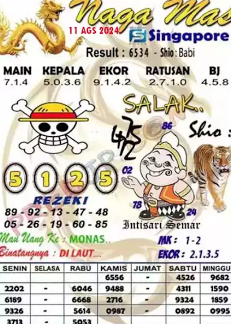 Syair SGP Hari Ini Minggu 11-08-2024