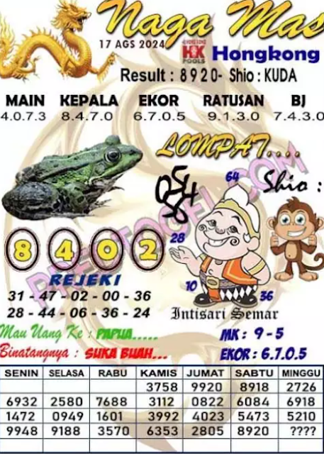 Syair Hongkong Vip Hari Ini Sabtu 17-08-2024
