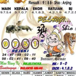 Forum Syair Hk Hari Ini VIP Selasa 20-08-2024