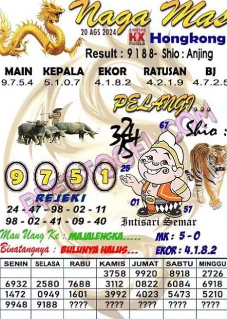 Forum Syair Hk Hari Ini VIP Selasa 20-08-2024