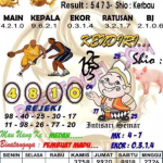 Kode Syair Hk Kamis 22-08-2024