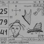 Prediksi Hk Mbah Senin 26-08-2024