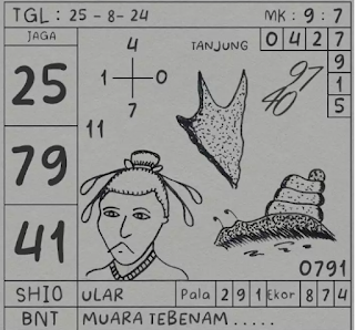 Prediksi Hk Mbah Senin 26-08-2024