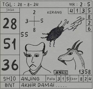 Prediksi Hk JP Master Kamis 29-08-2024