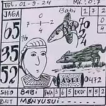 Prediksi Hk Arsip Minggu 01-09-2024