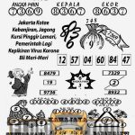 Syair Hk Terlengkap Malam Ini Rabu 14-08-2024