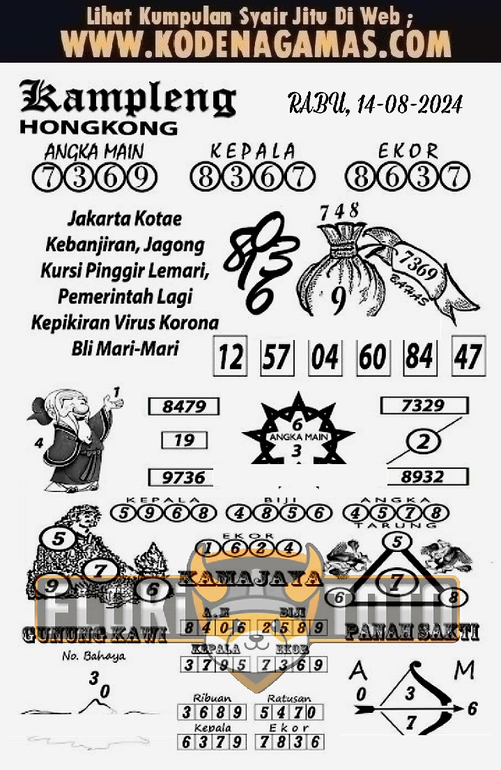 Syair Hk Terlengkap Malam Ini Rabu 14-08-2024