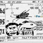 Prediksi Hk Juara Live Rabu 04-09-2024
