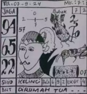 Prediksi Hk Akurat 99 Sabtu 07-09-2024